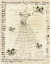 Picture of WIRE DRESS II