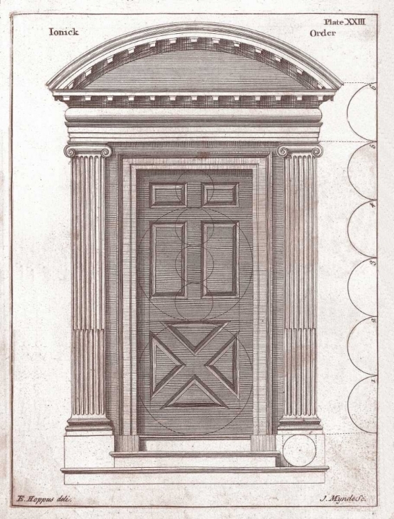 Picture of DOOR, IONIC ORDER