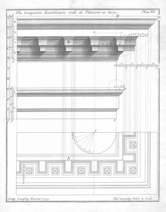 Picture of THE COMPOSITE ENTABLATURE