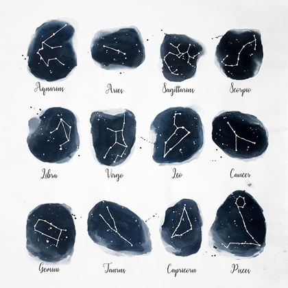 Picture of CONSTELLATIONS ZODIAC SIGN