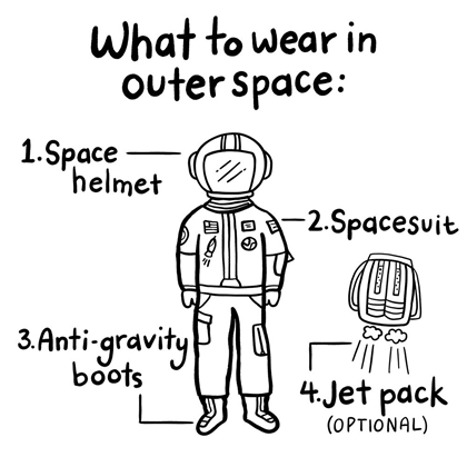 Picture of OUTERSPACE IV