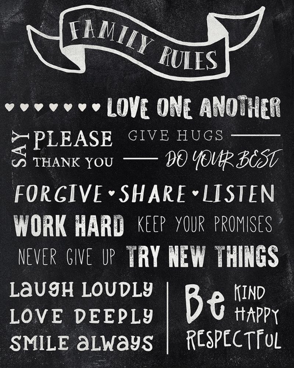 Picture of CHALKBOARD RULES