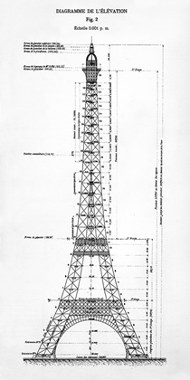 Picture of EIFFEL ELEVATION