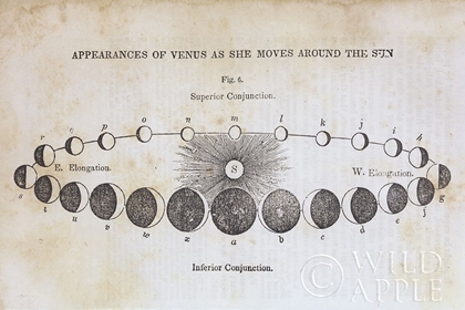 Picture of GEOGRAPHY OF THE HEAVENS II