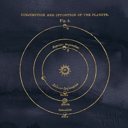 Picture of GEOGRAPHY OF THE HEAVENS X BLUE GOLD