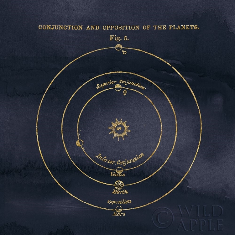 Picture of GEOGRAPHY OF THE HEAVENS X BLUE GOLD