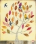 Picture of THE SEASONS III