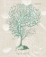 Picture of GORGONIA GRANULATA ON LINEN SEA FOAM