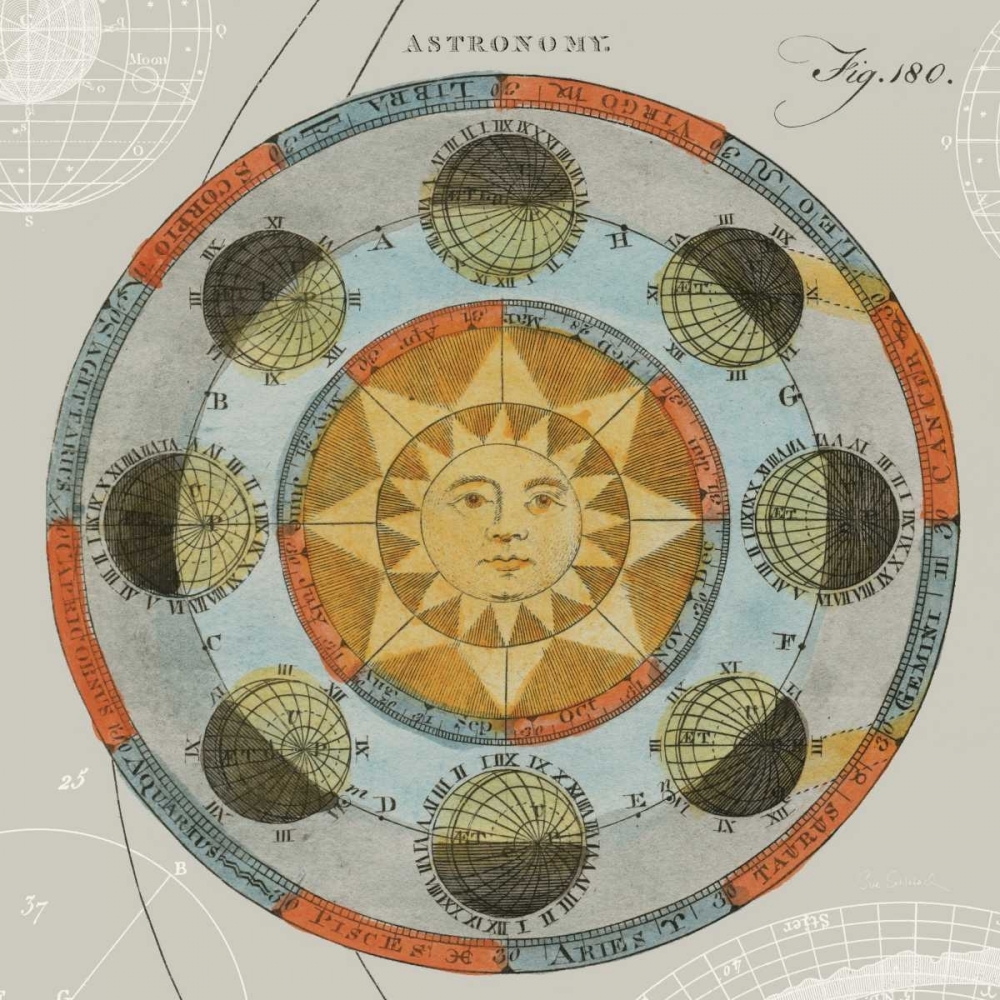 Somerset House Images. SOLAR CALENDAR