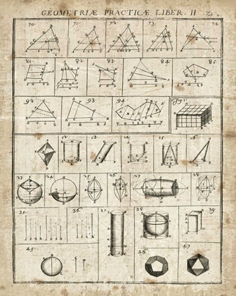 Picture of GEOMETRIC CHART II