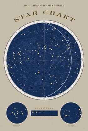 Picture of SOUTHERN STAR CHART