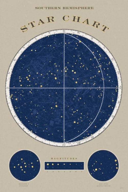Picture of SOUTHERN STAR CHART