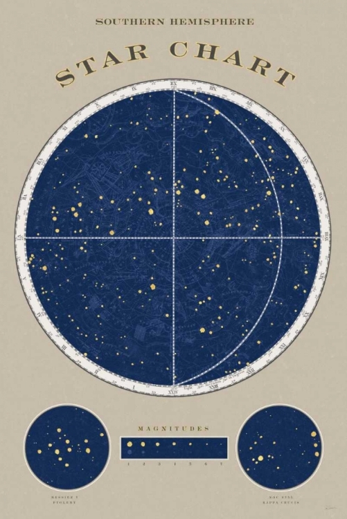 Picture of SOUTHERN STAR CHART