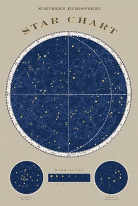 Picture of NORTHERN STAR CHART