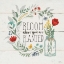 Picture of BLOOMING THOUGHTS III