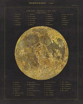 Picture of ASTRONOMICAL CHART I