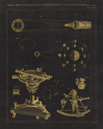 Picture of ASTRONOMICAL CHART II