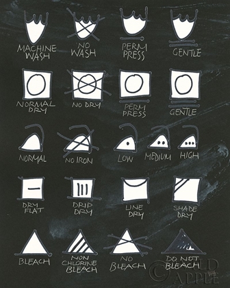 Picture of LAUNDRY ROOM ICONS