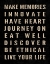 Picture of MOTIVATIONAL TYPE I