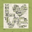 Picture of LOVE GREEN