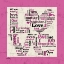 Picture of LOVE PINK