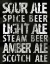 Picture of SOUR ALE
