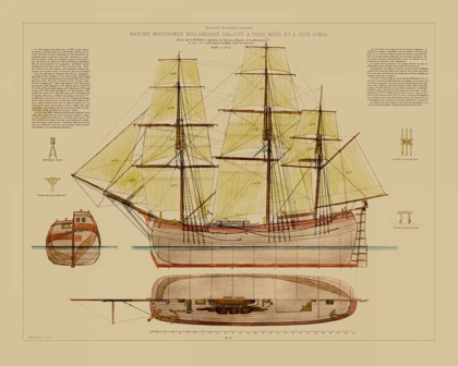 Picture of ANTIQUE SHIP PLAN VII