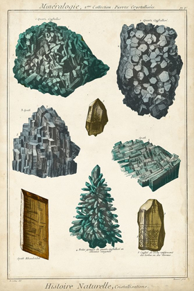 Picture of MINERALOGIE II