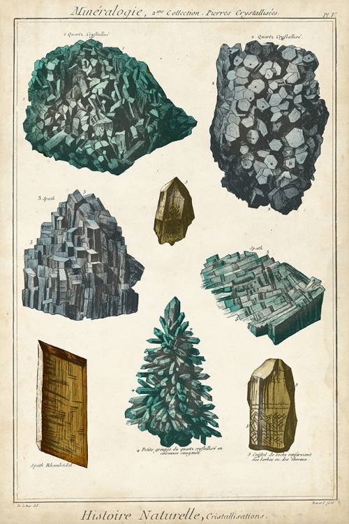 Picture of MINERALOGIE II