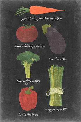 Picture of BLACKBOARD VEGGIES I