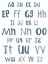 Picture of NOW I KNOW MY ABC