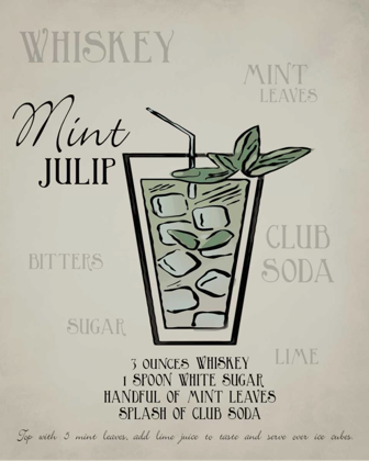 Picture of MINT JULIP SINGLE LAYERED
