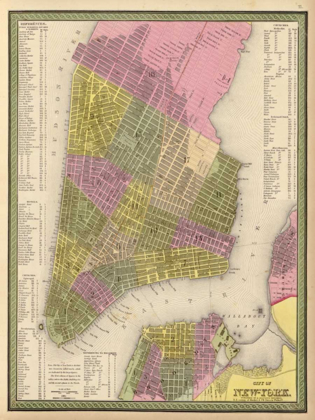 Picture of VINTAGE NYC MAP