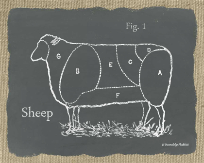 Picture of SHEEP ON BURLAP