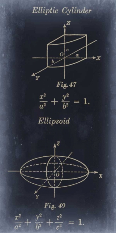 Picture of MATHEMATICS I