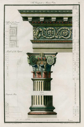 Picture of THE COMPOSITE ORDER