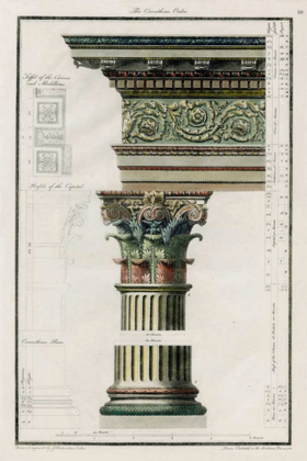 Picture of THE CORINTHIAN ORDER