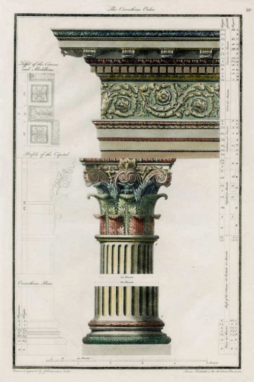 Picture of THE CORINTHIAN ORDER