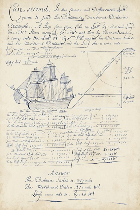 Picture of NAUTICAL JOURNAL I