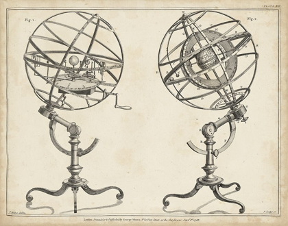 Picture of ANTIQUE ARMILLARY SPHERES