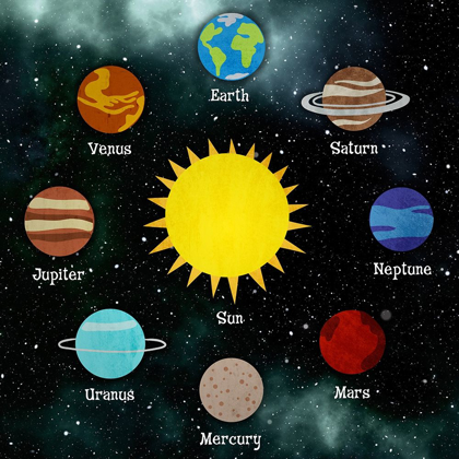 Picture of SOLAR SYSTEM