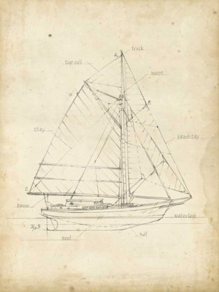 Picture of SAILBOAT BLUEPRINT III