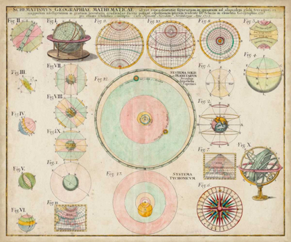 Picture of SCHEMATICS, MATHEMATICS AND GEOGRAPHY CHART