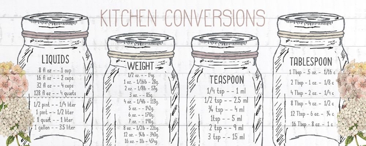 Picture of KITCHEN CONVERSION D