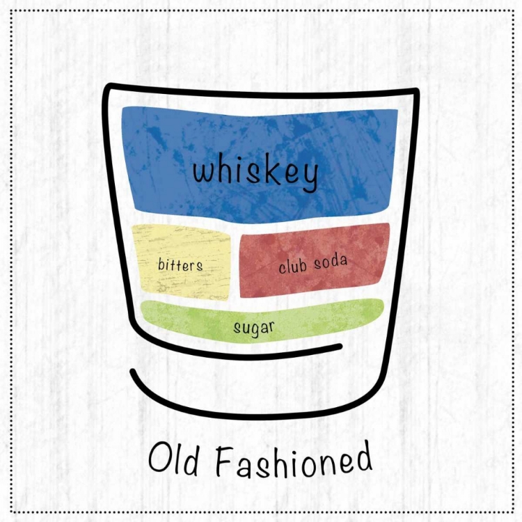 Picture of OLD FASHIONED