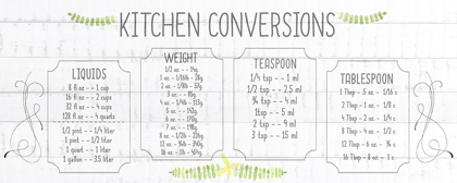 Picture of KITCHEN CONVERSION A