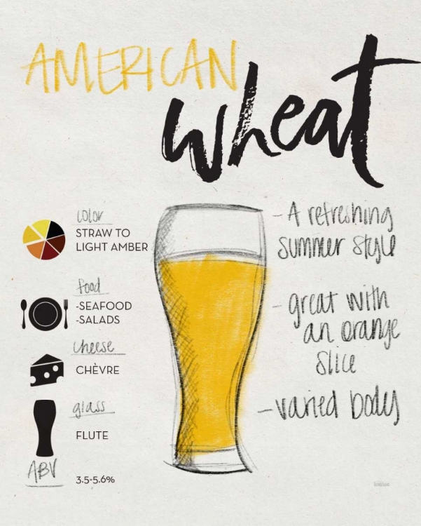 Picture of AMERICAN WHEAT