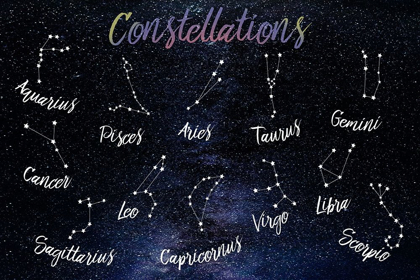 Picture of EMOTIONAL CONSTELLATIONS