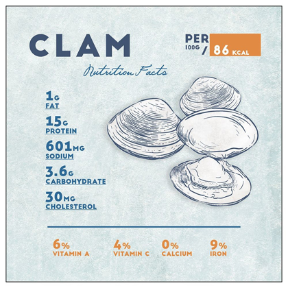 Picture of CLAM NUTRITION FACTS