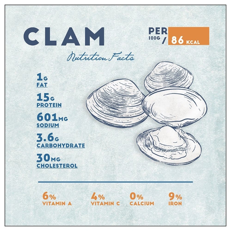 Picture of CLAM NUTRITION FACTS